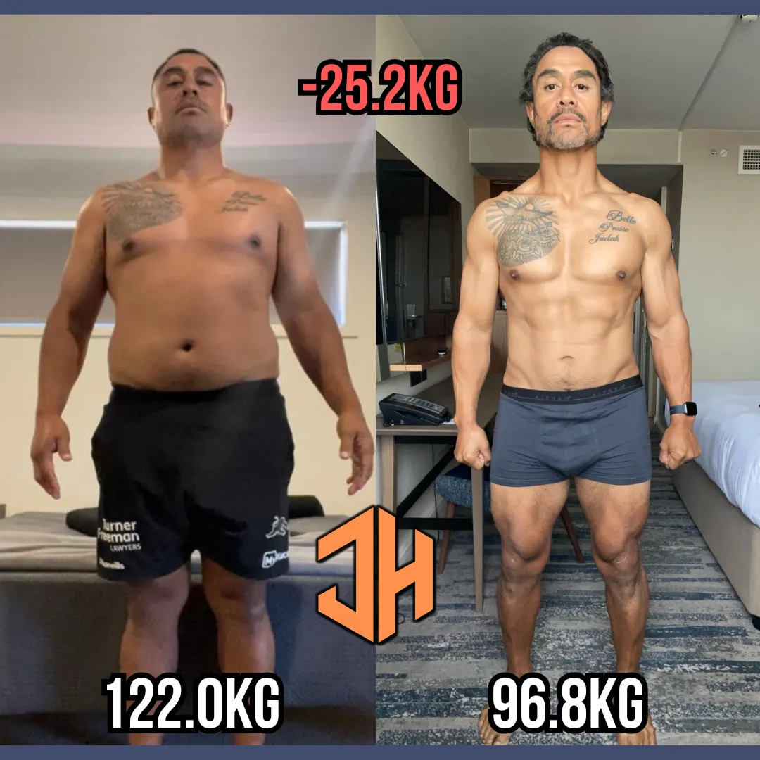 Client transformation result