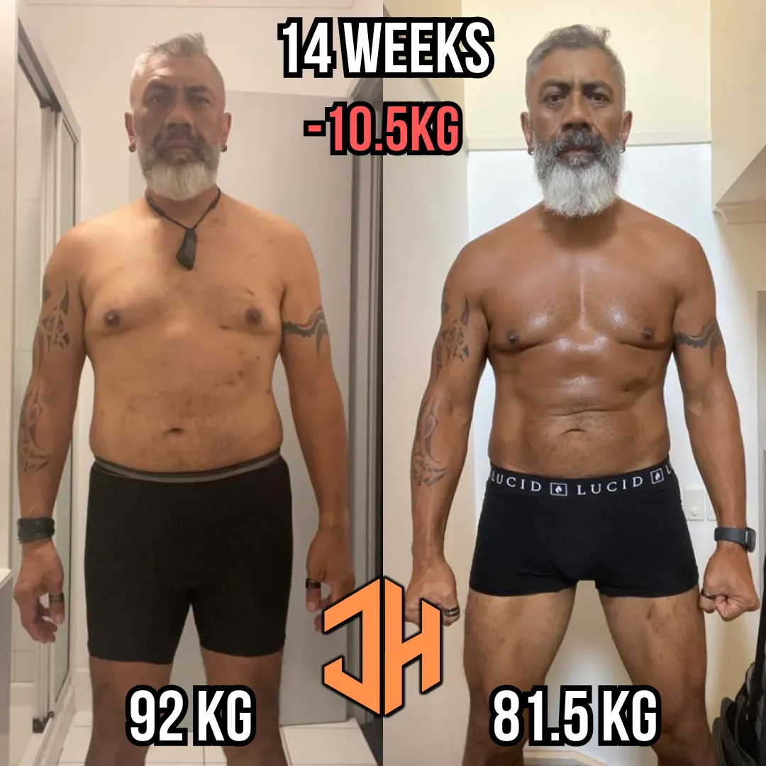 Client transformation result
